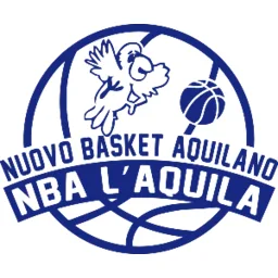 Nuovo Basket Aquilano